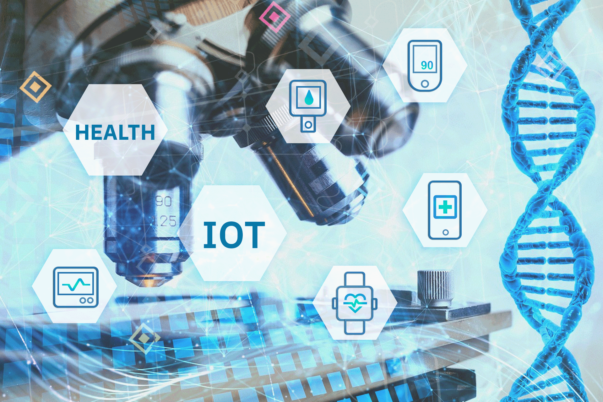 Examples of IoT Devices in Healthcare Coderus IoT Guides