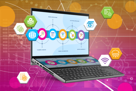 What is the Software Development Life Cycle? (SDLC) | Coderus