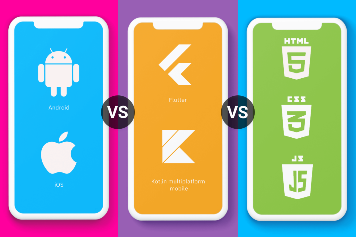 Web Vs. Native Vs. Hybrid App Development | Coderus App Guides